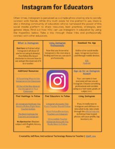 Image of a hyperdoc for Instagram.