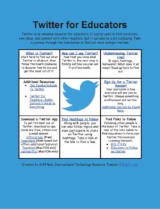 Hyperdoc image for Twitter. 