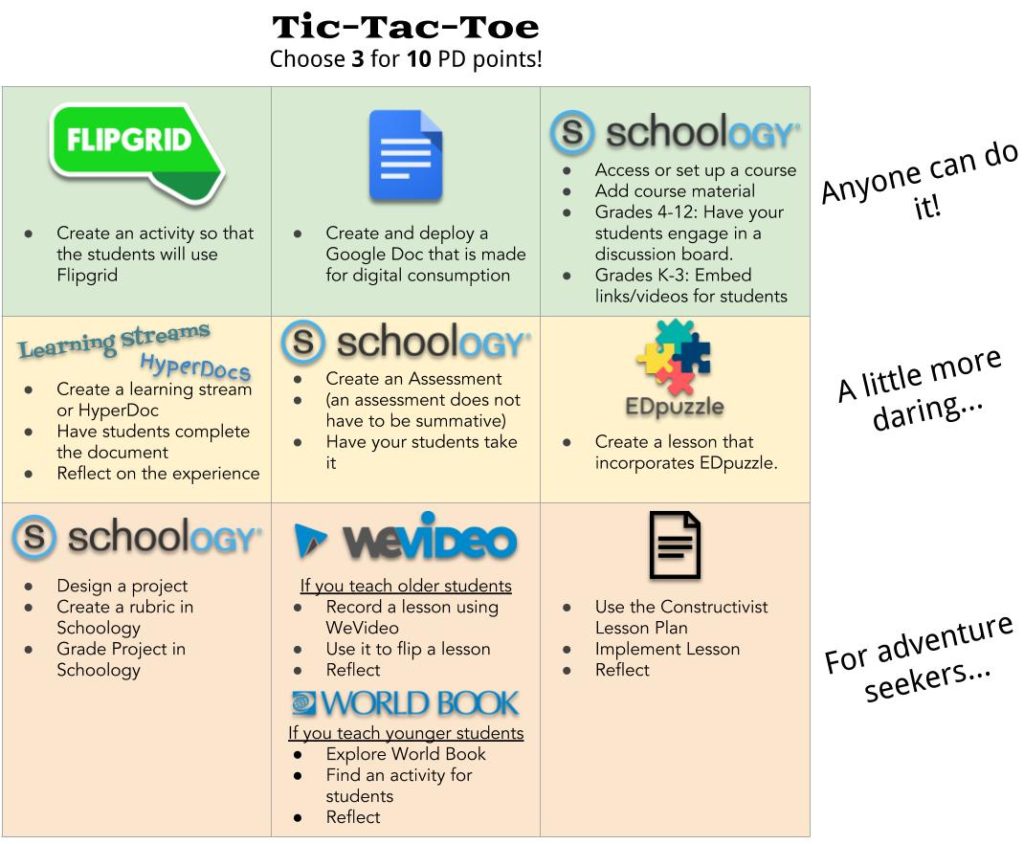 Example of choice board. 