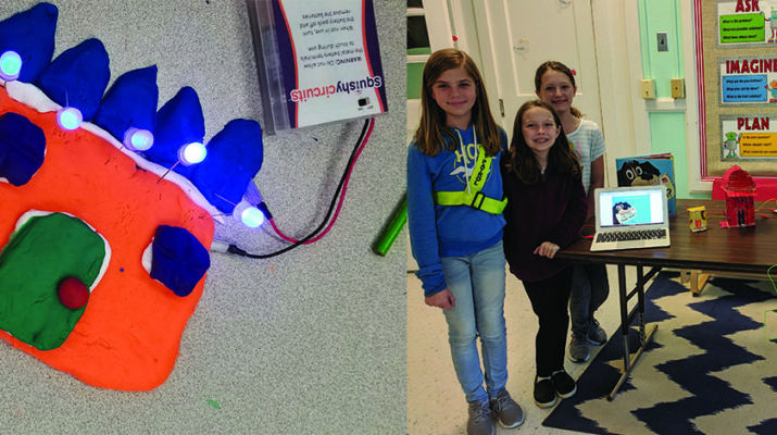 Example of Squishy Circuit and MakeyMakey.