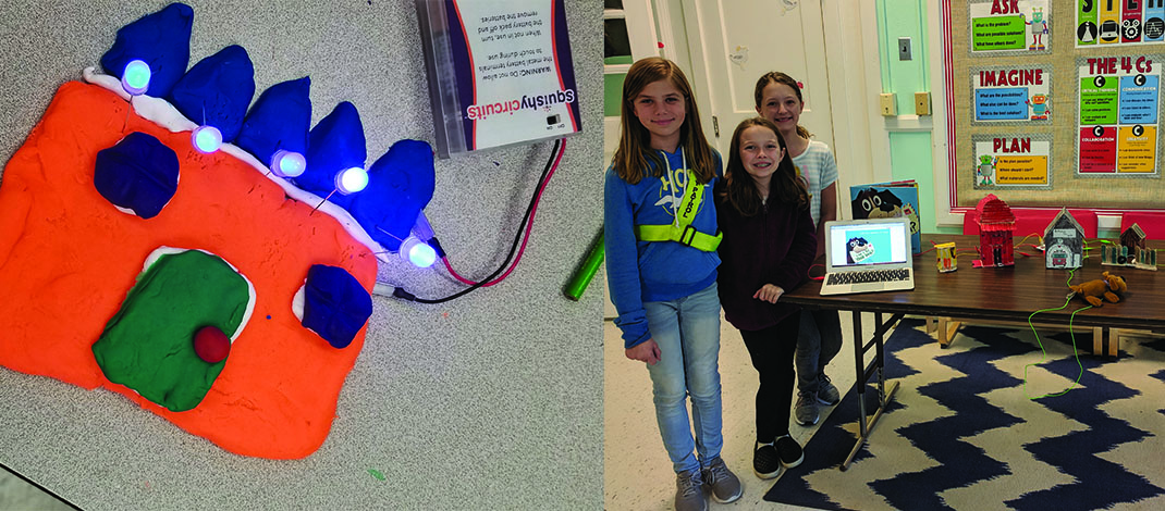 Example of Squishy Circuit and MakeyMakey.