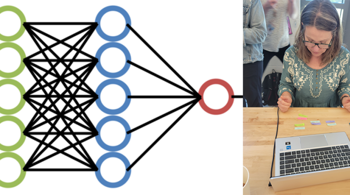 Network lines with a picture of a blonde female with glasses.